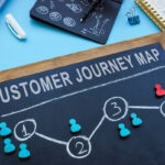 Criação de mapas de jornada do cliente